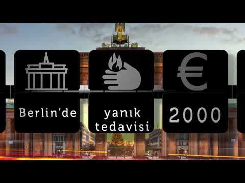 Zorunlu Trafik Sigortası Nedir ve Neden Önemlidir?